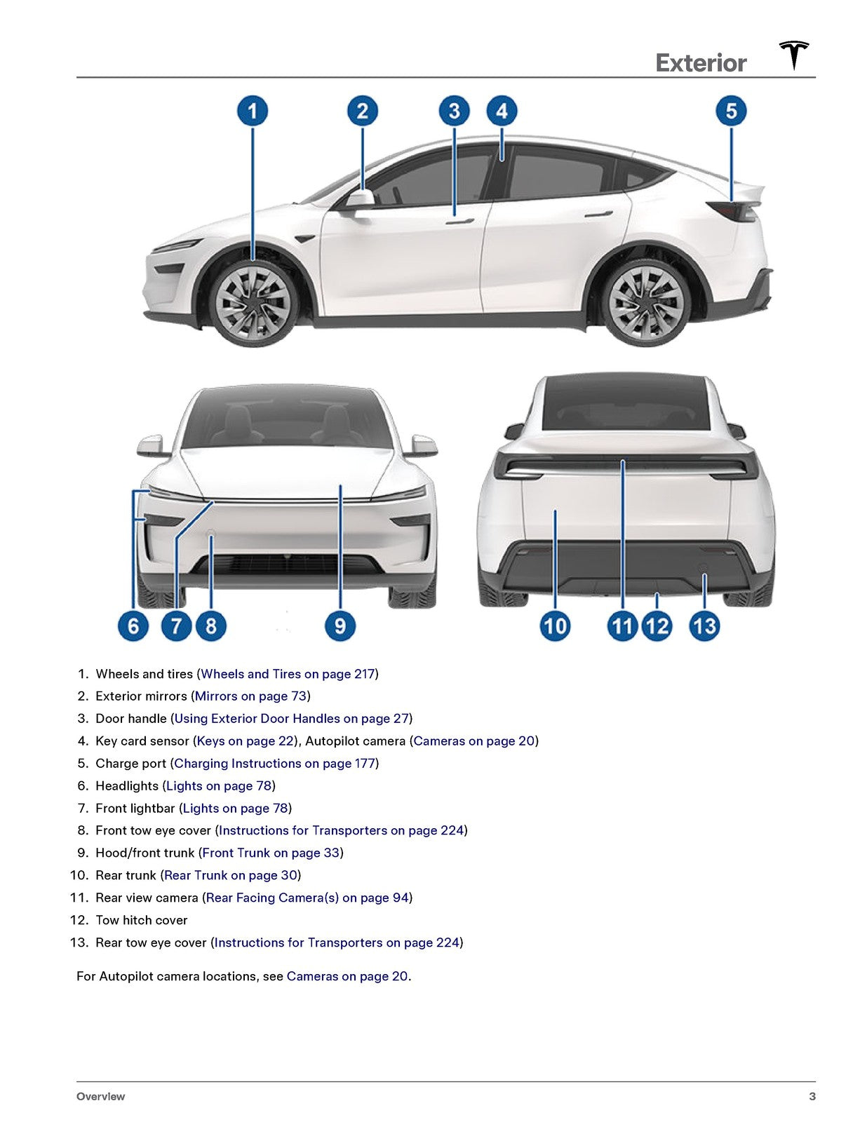 TESLA Model Y Owners Manual 2025 - STEEL WIRE BOUND - PROTECTIVE COVERS