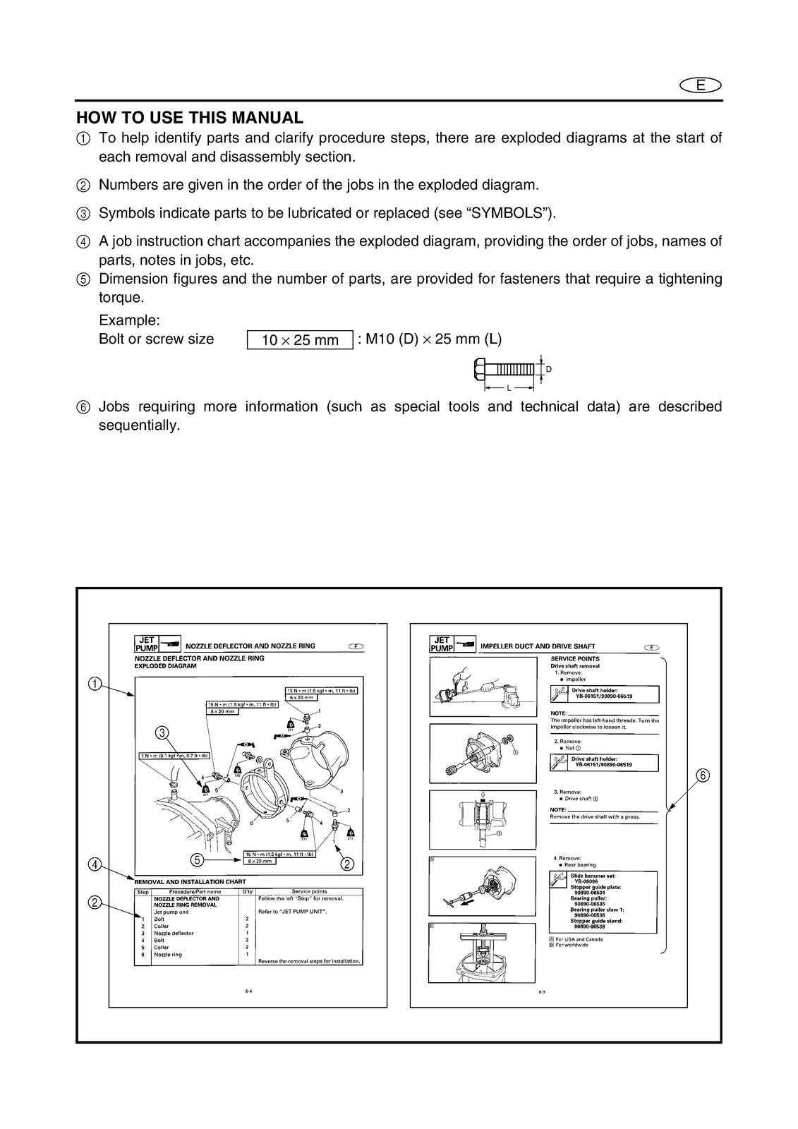 YAMAHA WaveRunner FX140 Service Manual - BOUND - COVERS - XL FOLDOUT PAGES