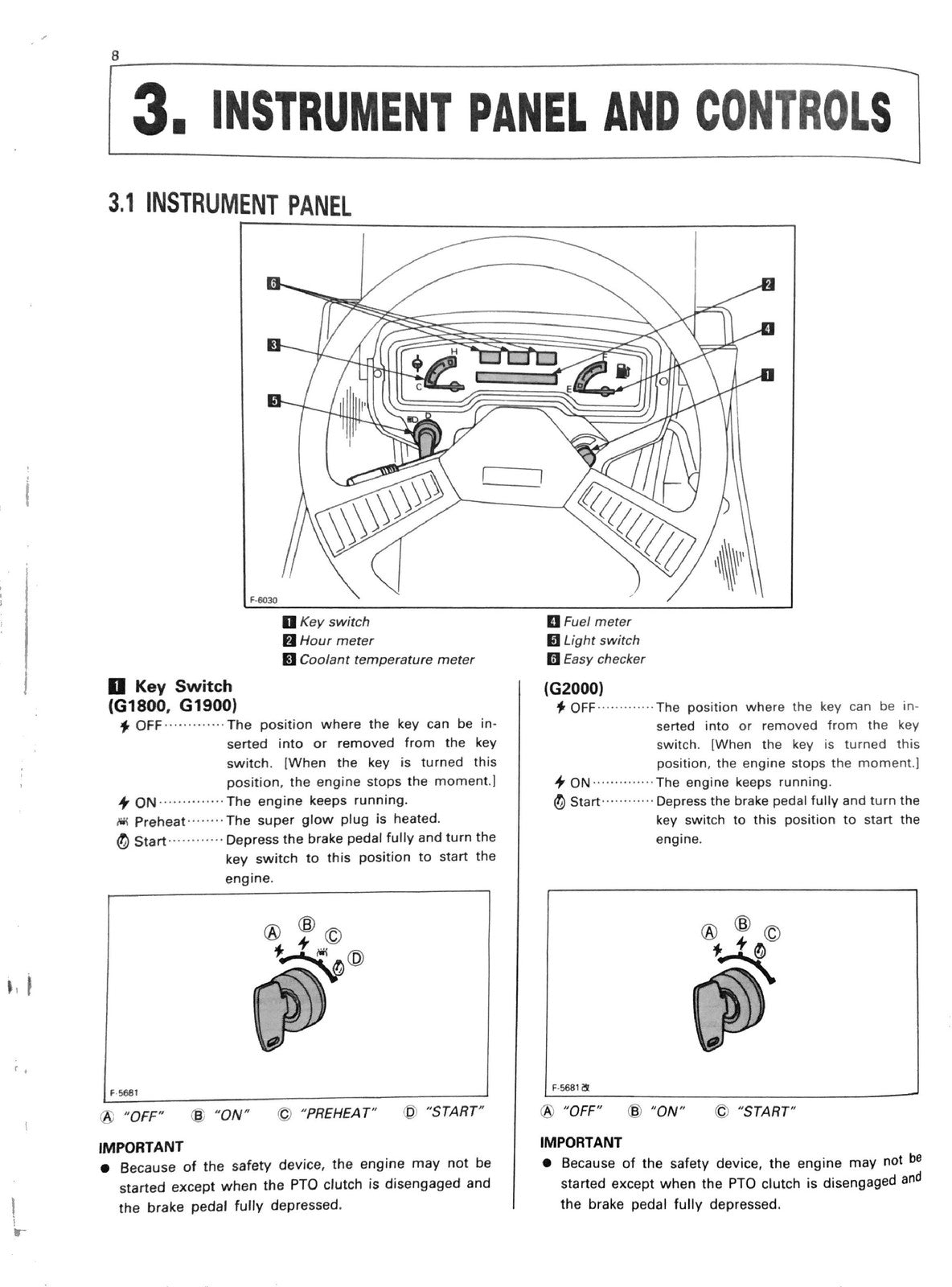 KUBOTA G2000 G1900 G1800 Operators Manual - STEEL WIRE BOUND - PROTECTIVE COVERS