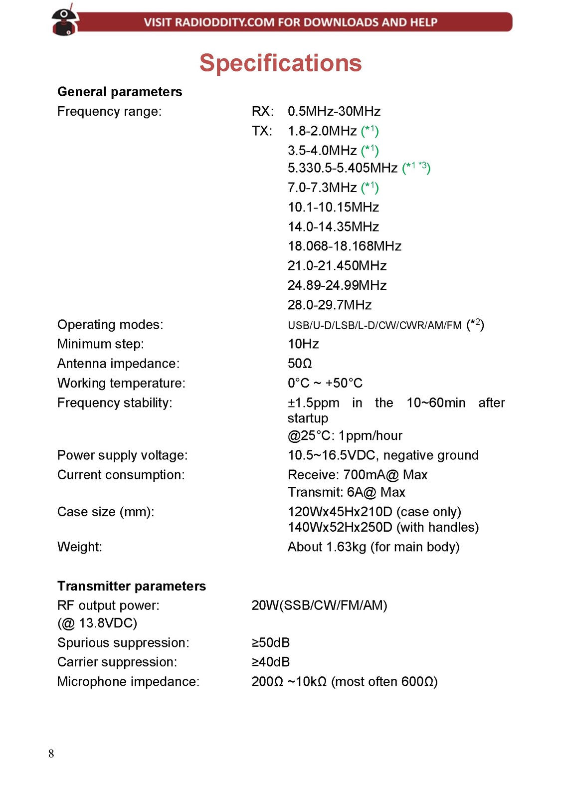 XIEGU G90 HF SDR Transceiver User Manual 2023 - STEEL WIRE BOUND - TOUGH COVERS