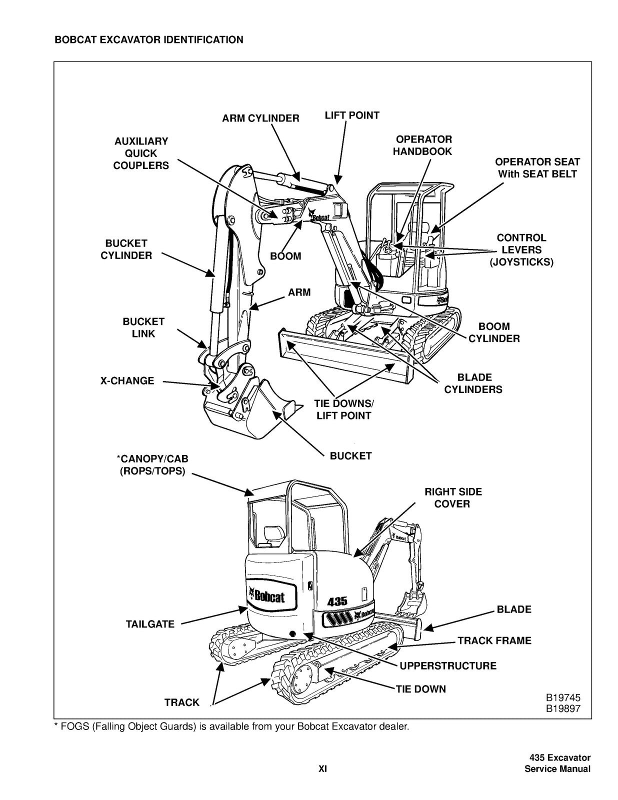 BOBCAT 435 Excavator Service Manual 2008 SN 562611001 Up, FOLDOUTS