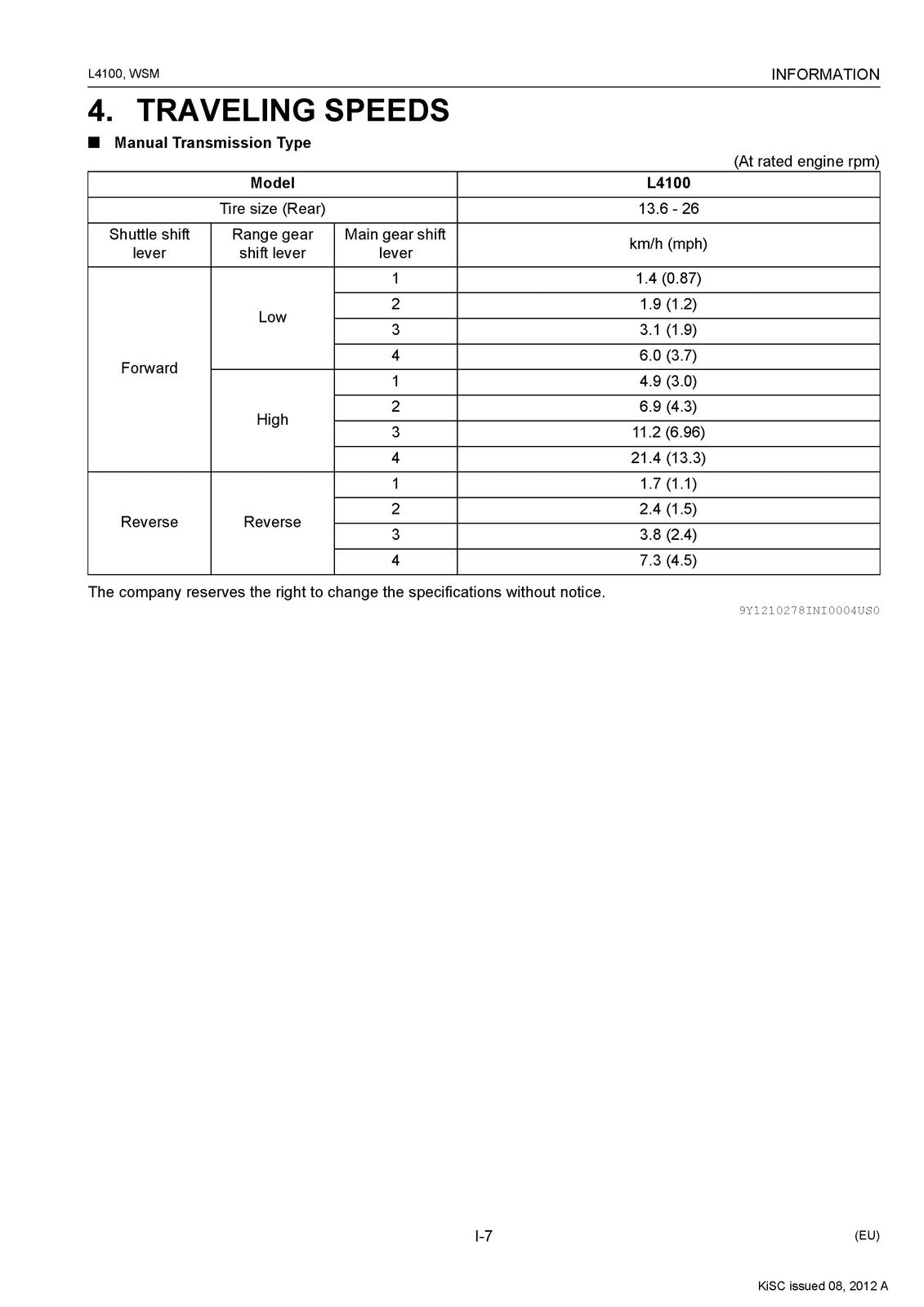 KUBOTA L4100 Tractor Workshop Manual 2009 - BOUND - COVERS - XL FOLDOUT PAGES
