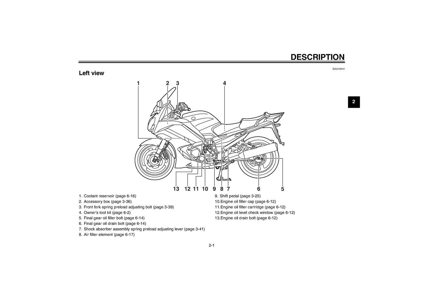 YAMAHA FJR1300A Owners Manual 2012 - STEEL WIRE BOUND - PROTECTIVE COVERS