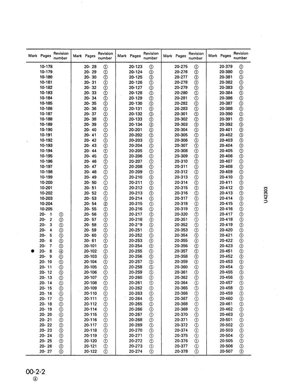KOMATSU AVANCE LOADER WA380-3 SN 50001 Up Shop Manual, BOUND, COVERS, FOLDOUTS
