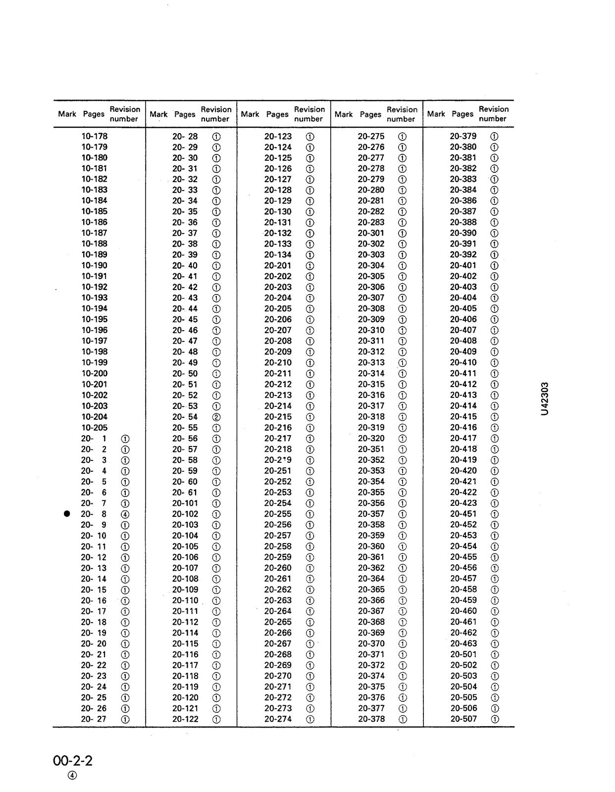 KOMATSU AVANCE LOADER WA380-3 SN 50001 Up Shop Manual, BOUND, COVERS, FOLDOUTS