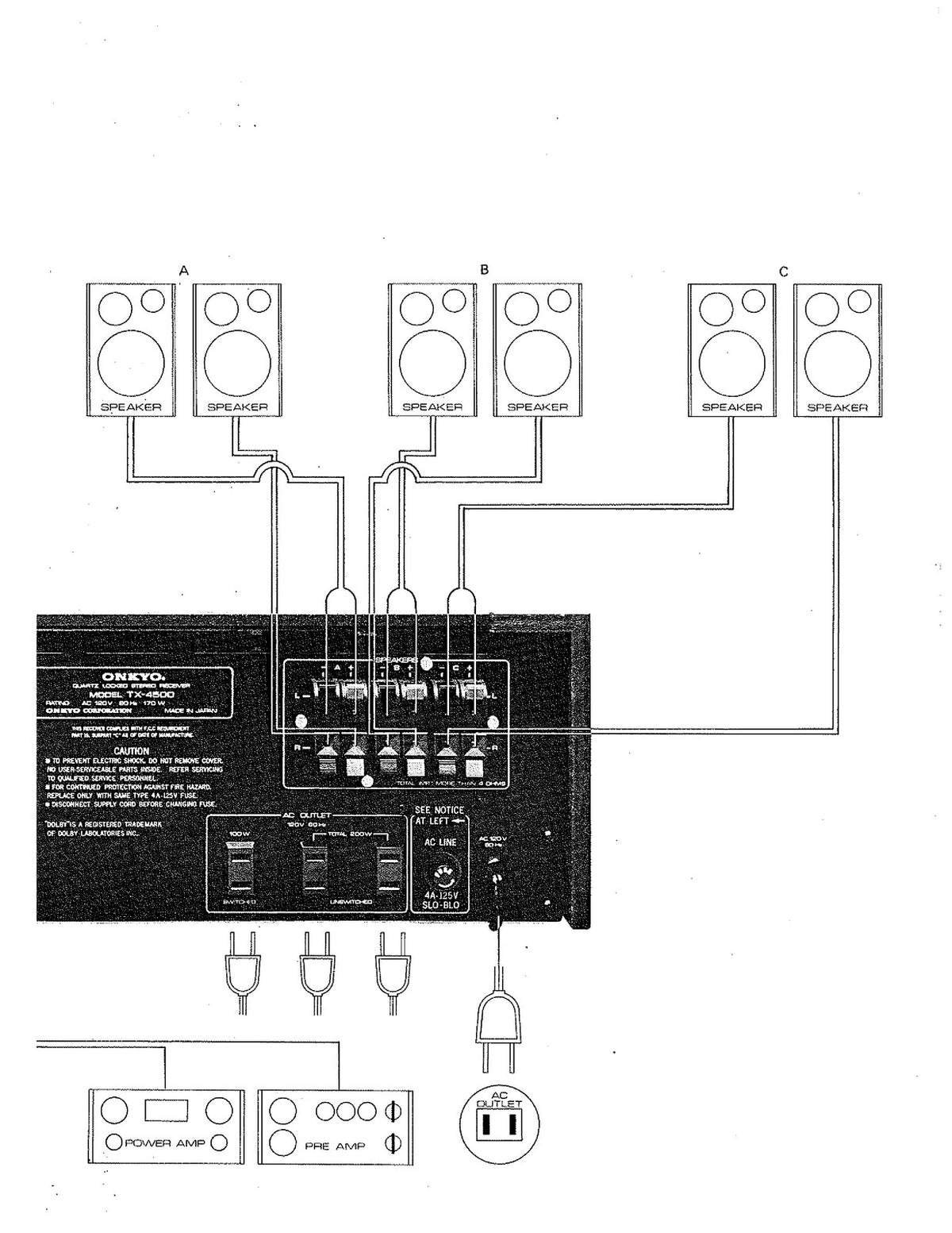 ONKYO TX-4500 Quartz Locked Stereo Receiver Instruction Manual - WIRE BOUND