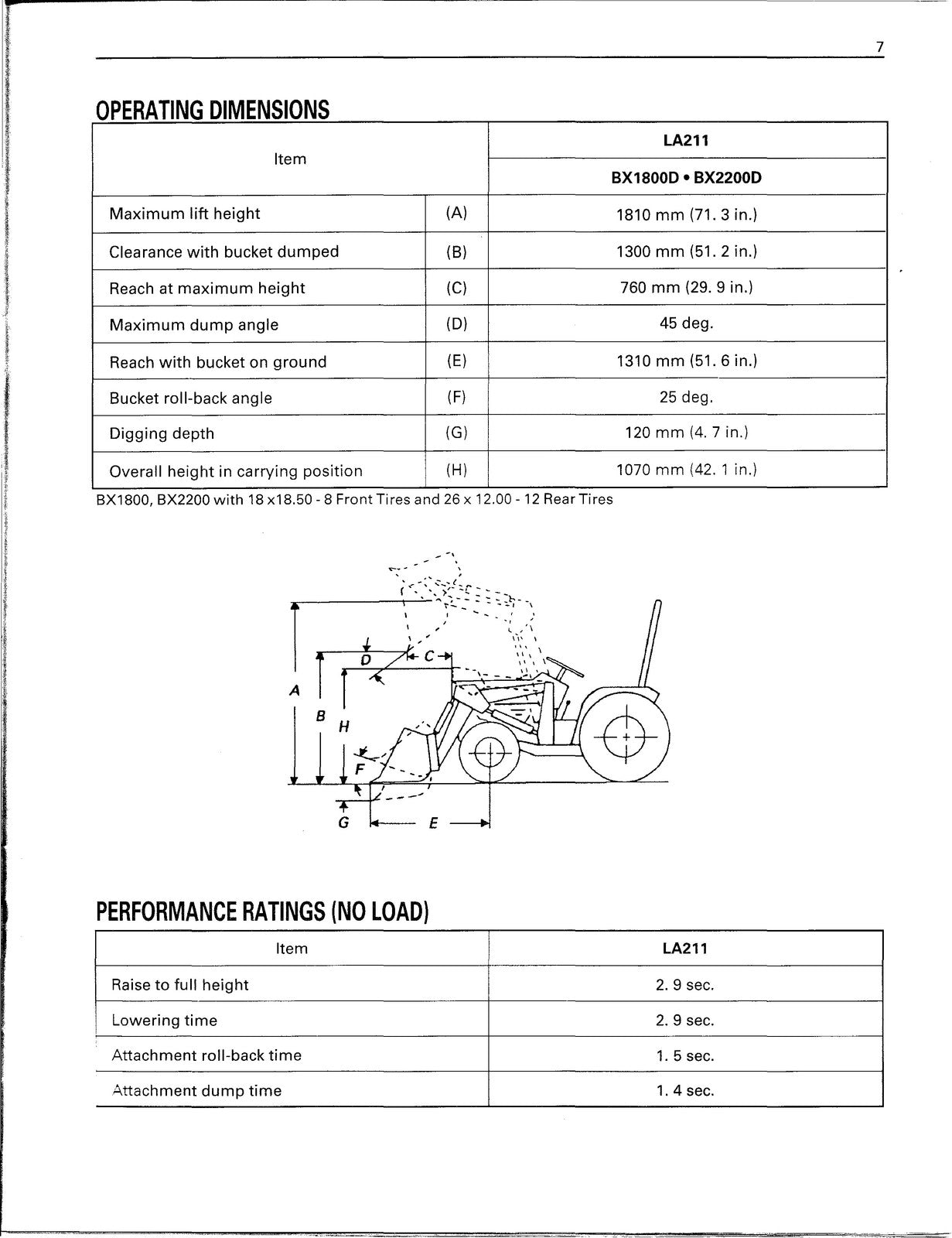 KUBOTA LA211 Front Loader Operators Manual - STEEL WIRE BOUND - TOUGH COVERS
