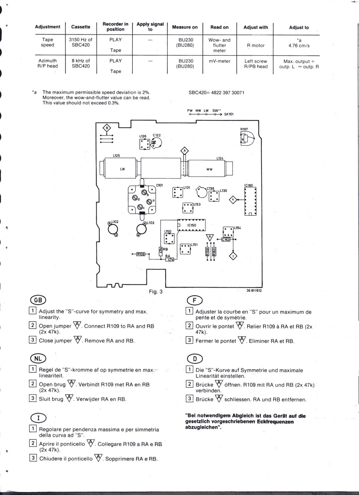 PHILIPS D 8052 D 8054 Stereo Radio Recorder Service Manual - WIRE BOUND - COVERS