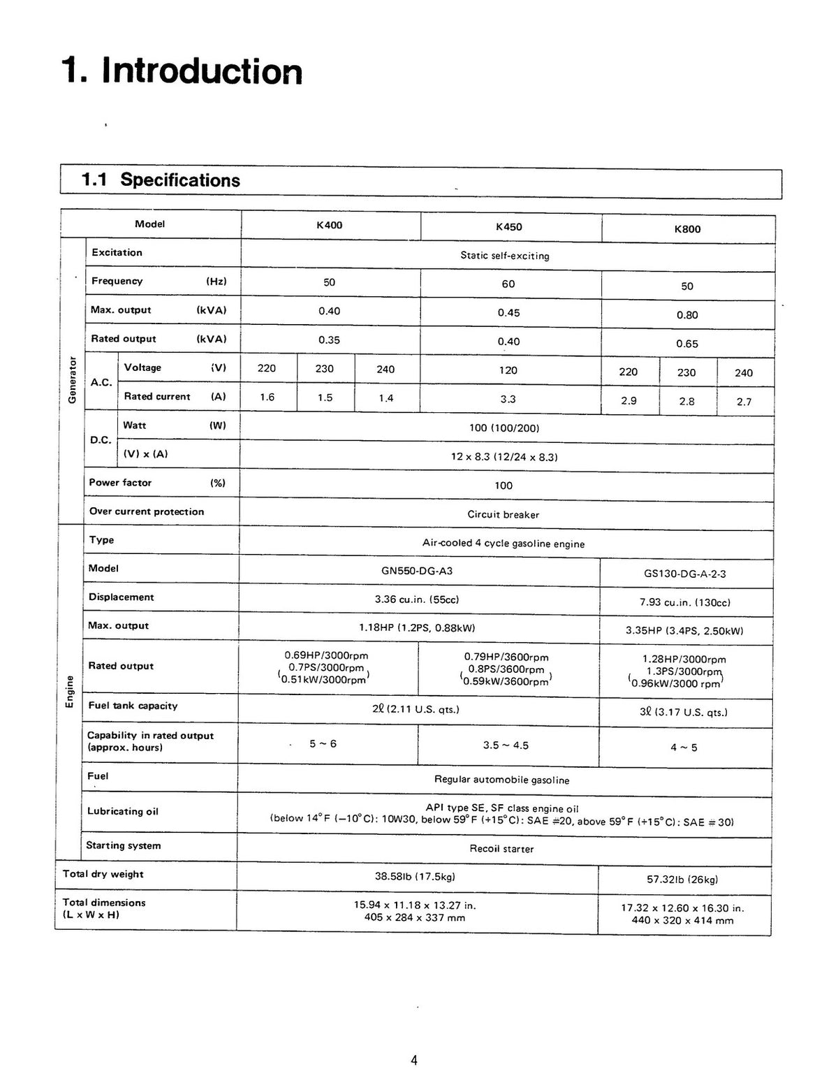 ONAN K450 K1000 K1400 K2100 K3000 K3500 Workshop Manual 1995 - WIRE BOUND