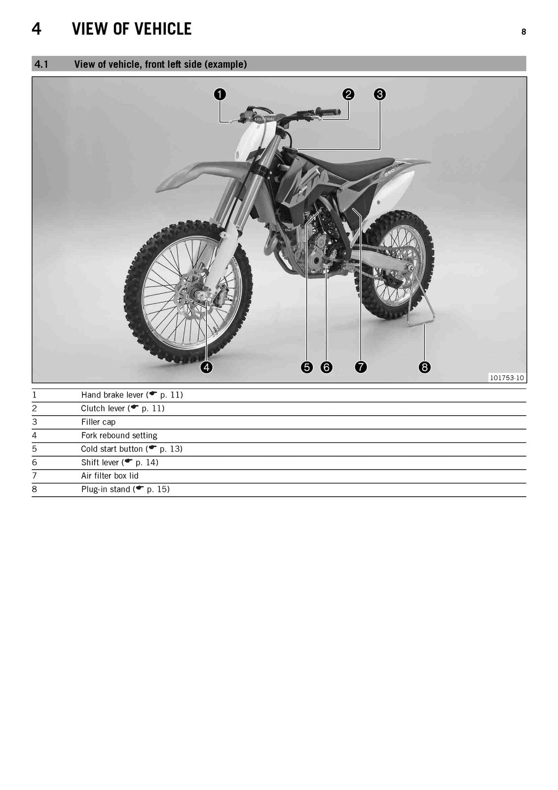 KTM 250 SX-F 250 XC-F Owners Manual 2013 - STEEL WIRE BOUND - PROTECTIVE COVERS
