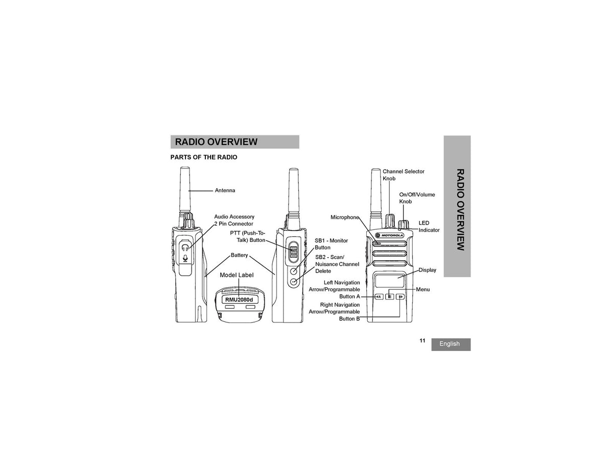 MOTOROLA RMU2080d Two-Way Radio User Guide Manual - WIRE BOUND - TOUGH COVERS