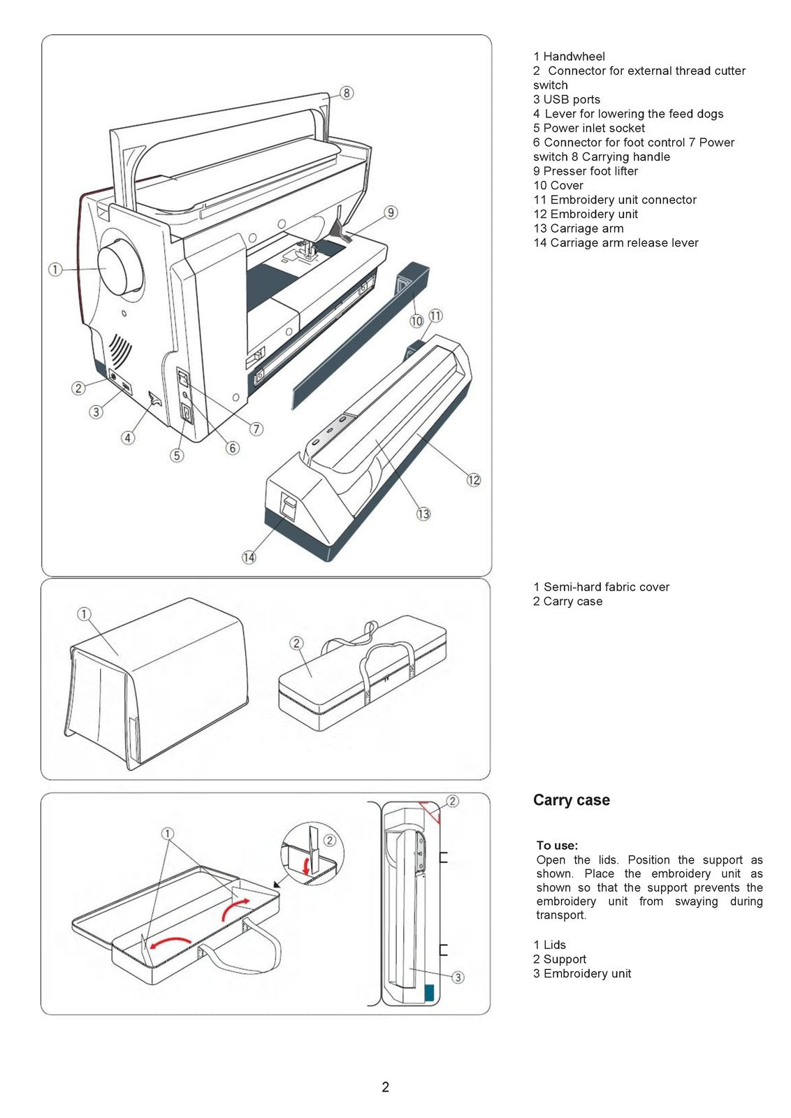 JANOME Memory Craft 9900 Sewing Machine Instruction Manual - WIRE BOUND - COVERS