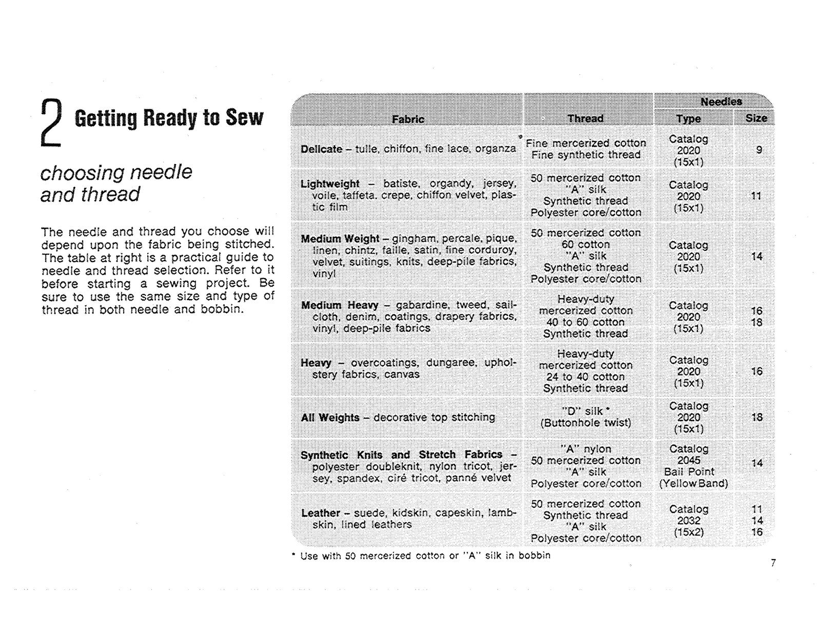 SINGER 257 Fashion Mate Sewing Machine Instruction Manual - WIRE BOUND - COVERS