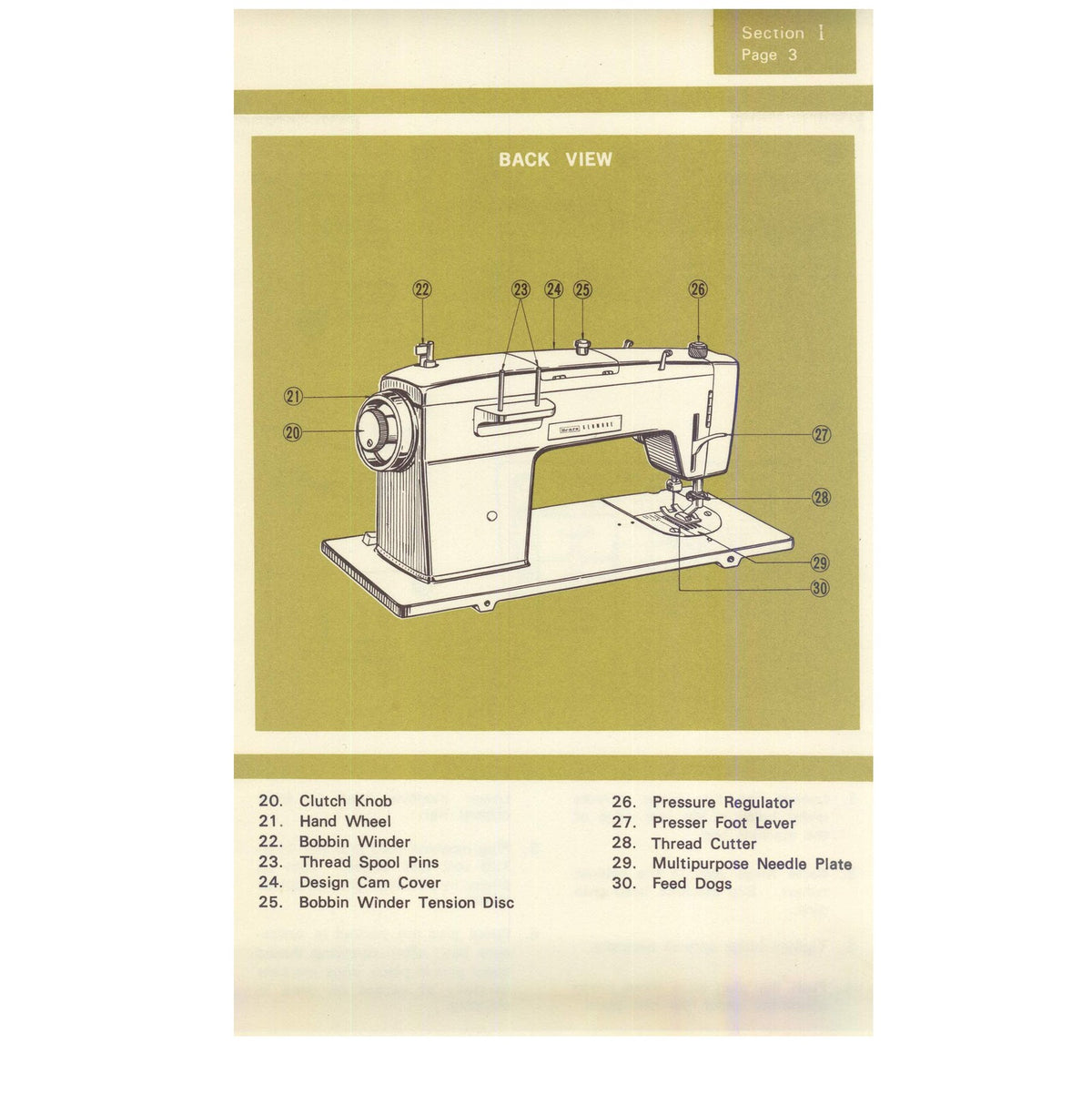 KENMORE 159-1601 Zig-Zag Sewing Machine Instructions Manual, FOLDOUTS