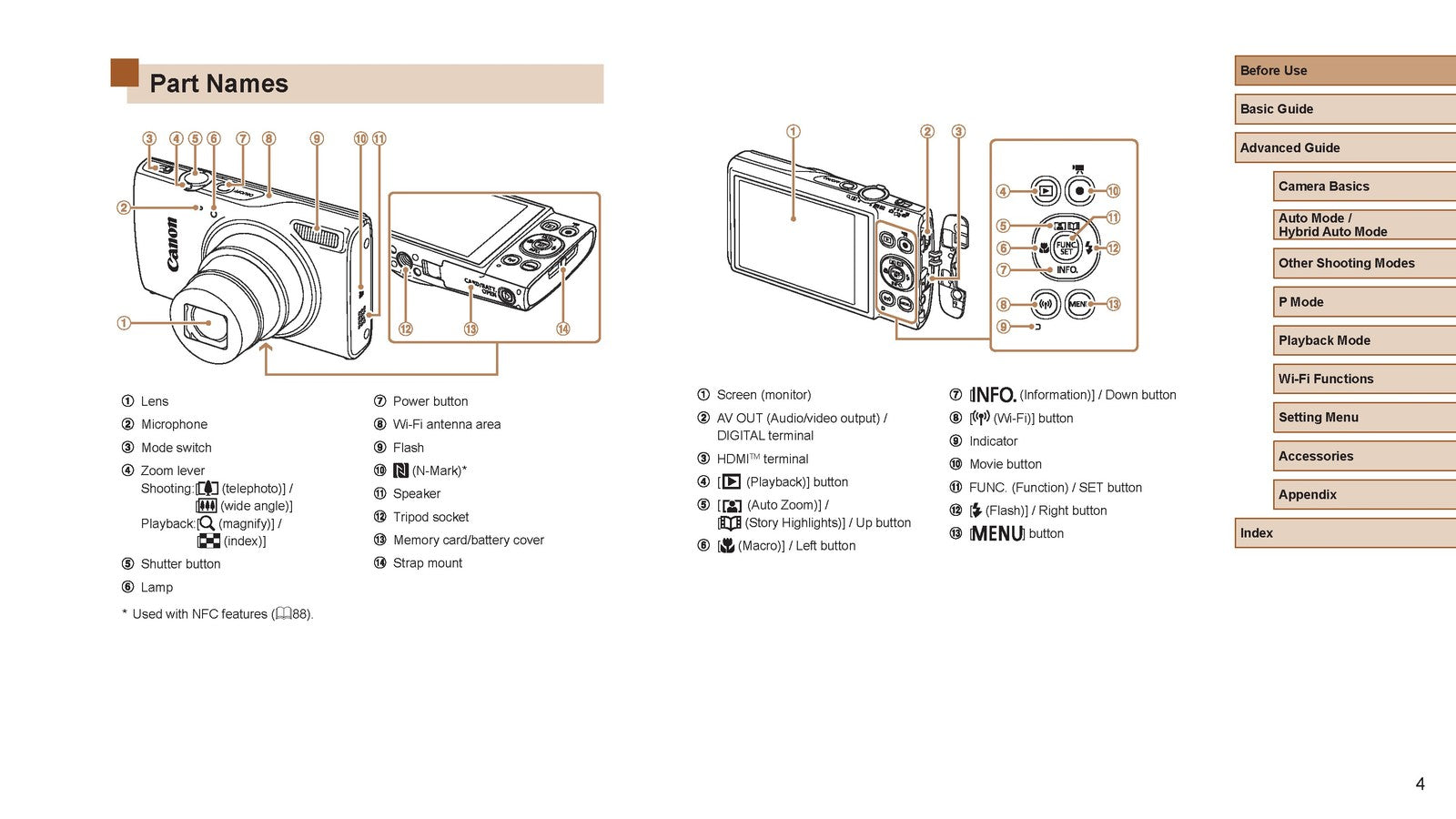 CANON Powershot ELPH 360 HS Owners Manual - STEEL WIRE BOUND - PROTECTIVE COVERS