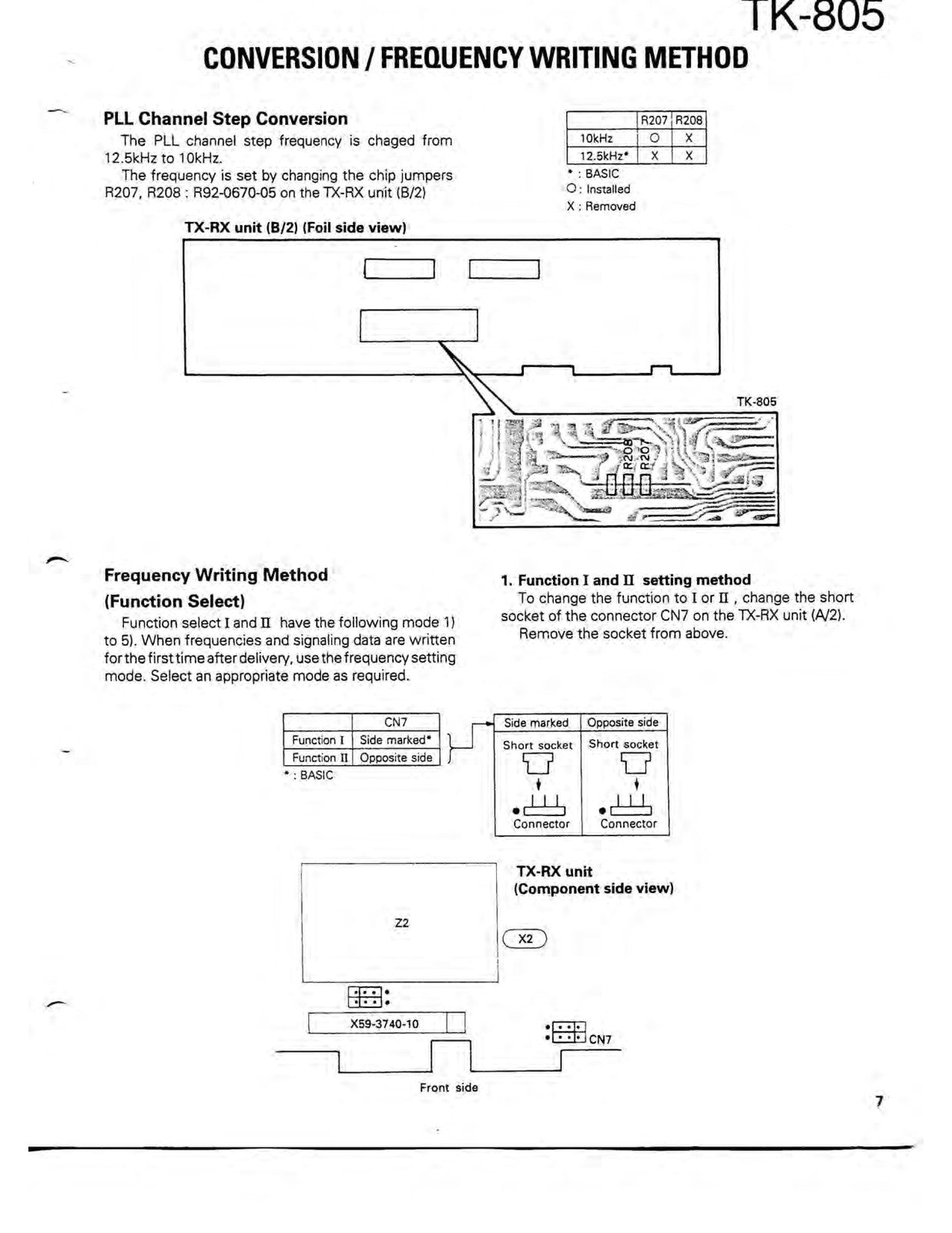 KENWOOD TK-805 UHF FM Two-Way Radio Service Manual - WIRE BOUND - TOUGH COVERS