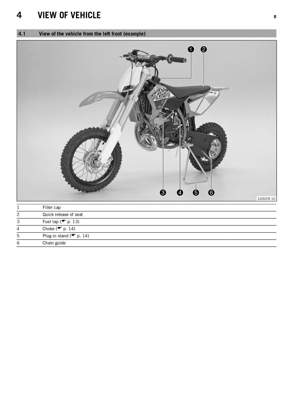 KTM 50 SX 50 SX Mini Owners Manual 2015 - STEEL WIRE BOUND - PROTECTIVE COVERS