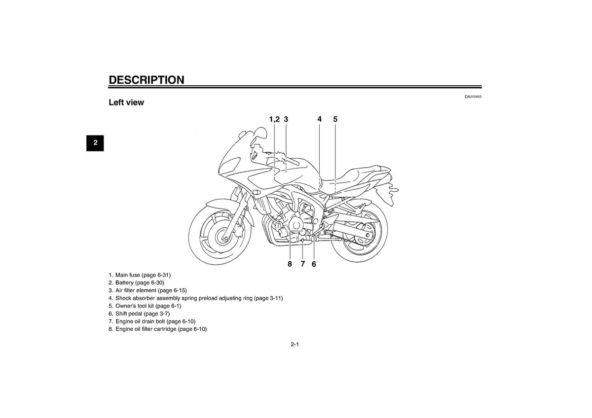 YAMAHA FZ6-SS FZ6-S Owners Manual 2004 - STEEL WIRE BOUND - PROTECTIVE COVERS