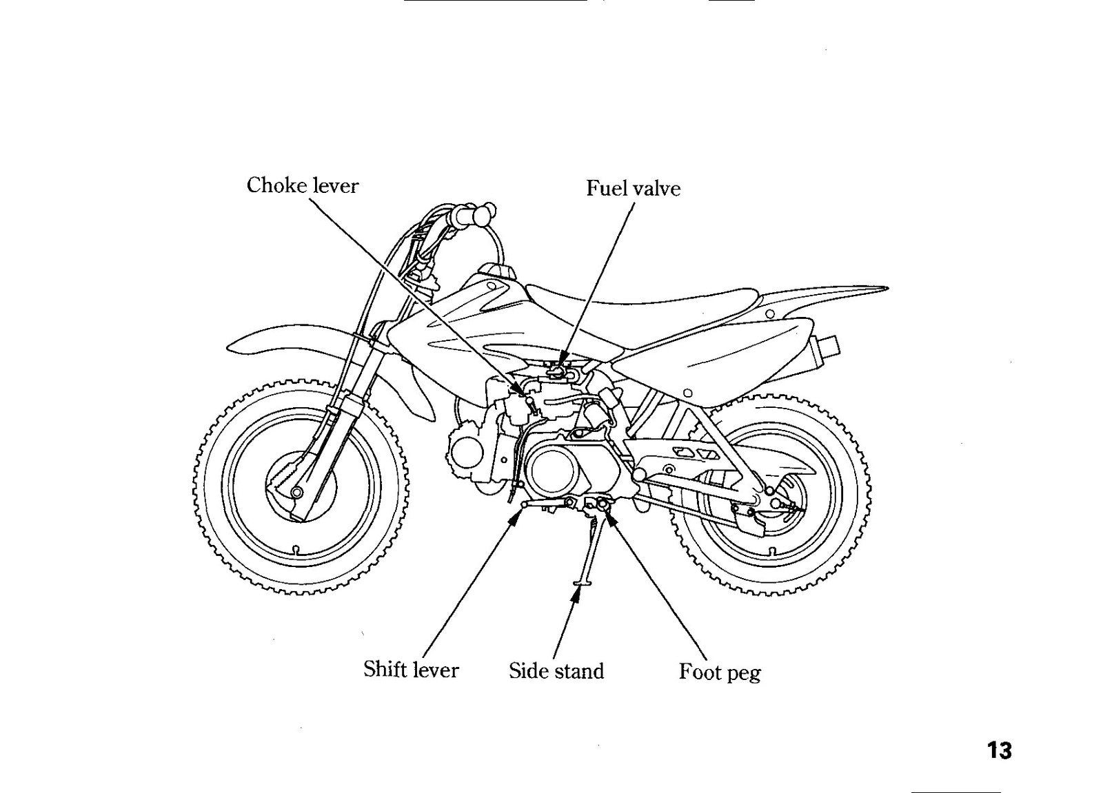 HONDA CRF70F Owners Manual 2007 - STEEL WIRE BOUND - PROTECTIVE COVERS