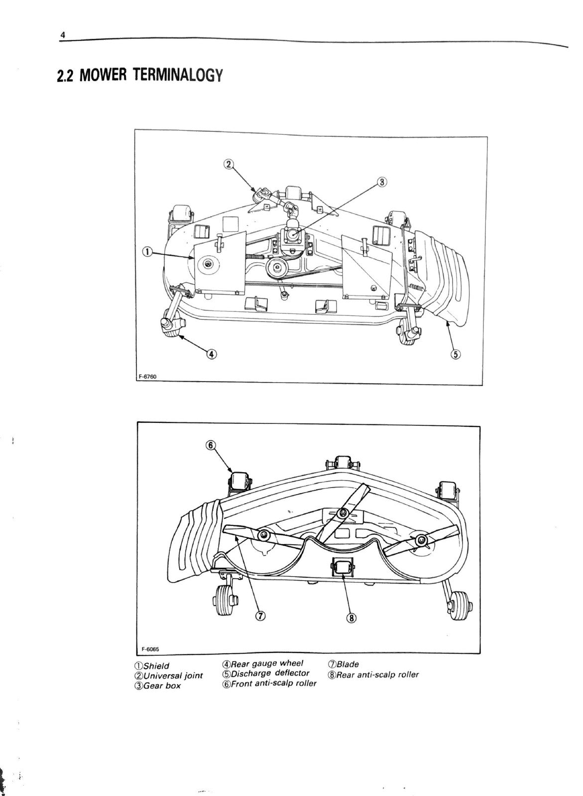 KUBOTA RC44 RC48 RC54 RC60 Mower Operators Manual - WIRE BOUND - TOUGH COVERS