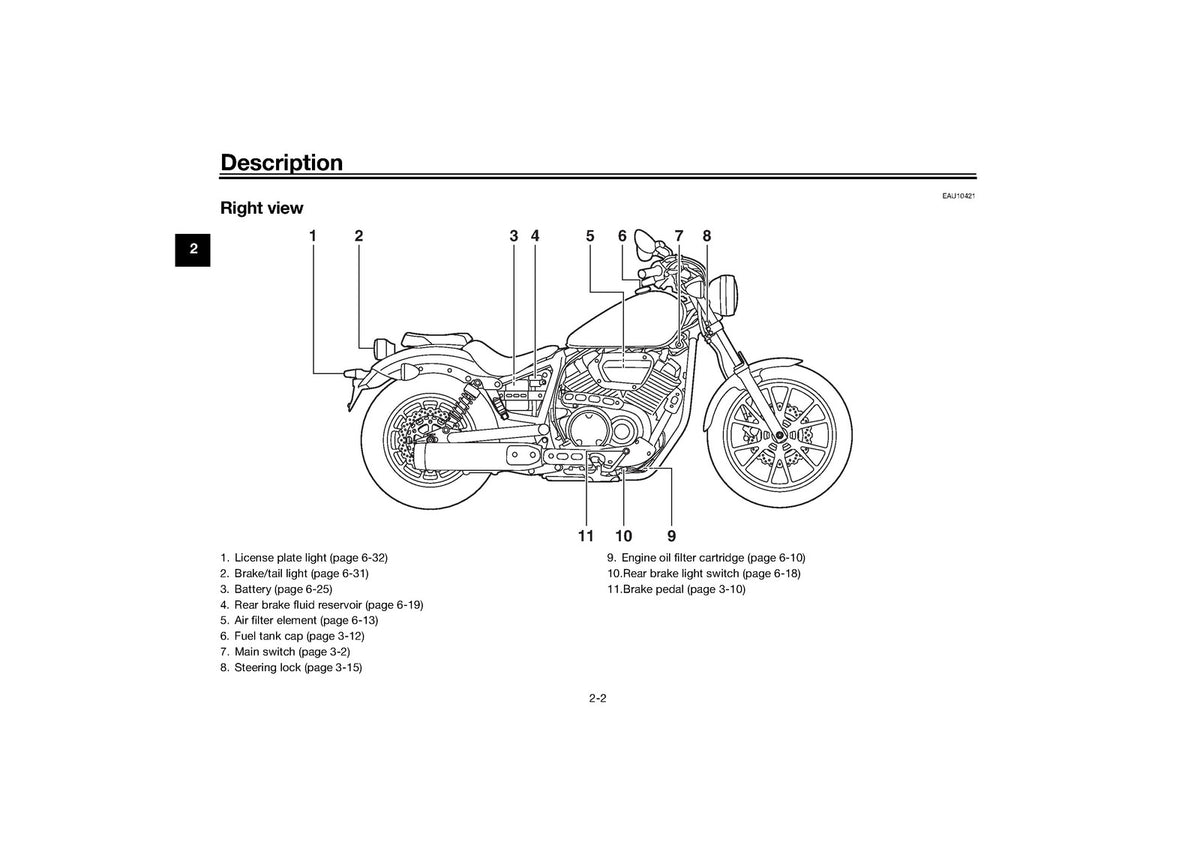 YAMAHA XVS950CU Motorcycle Owners Manual 2016 - STEEL WIRE BOUND - TOUGH COVERS