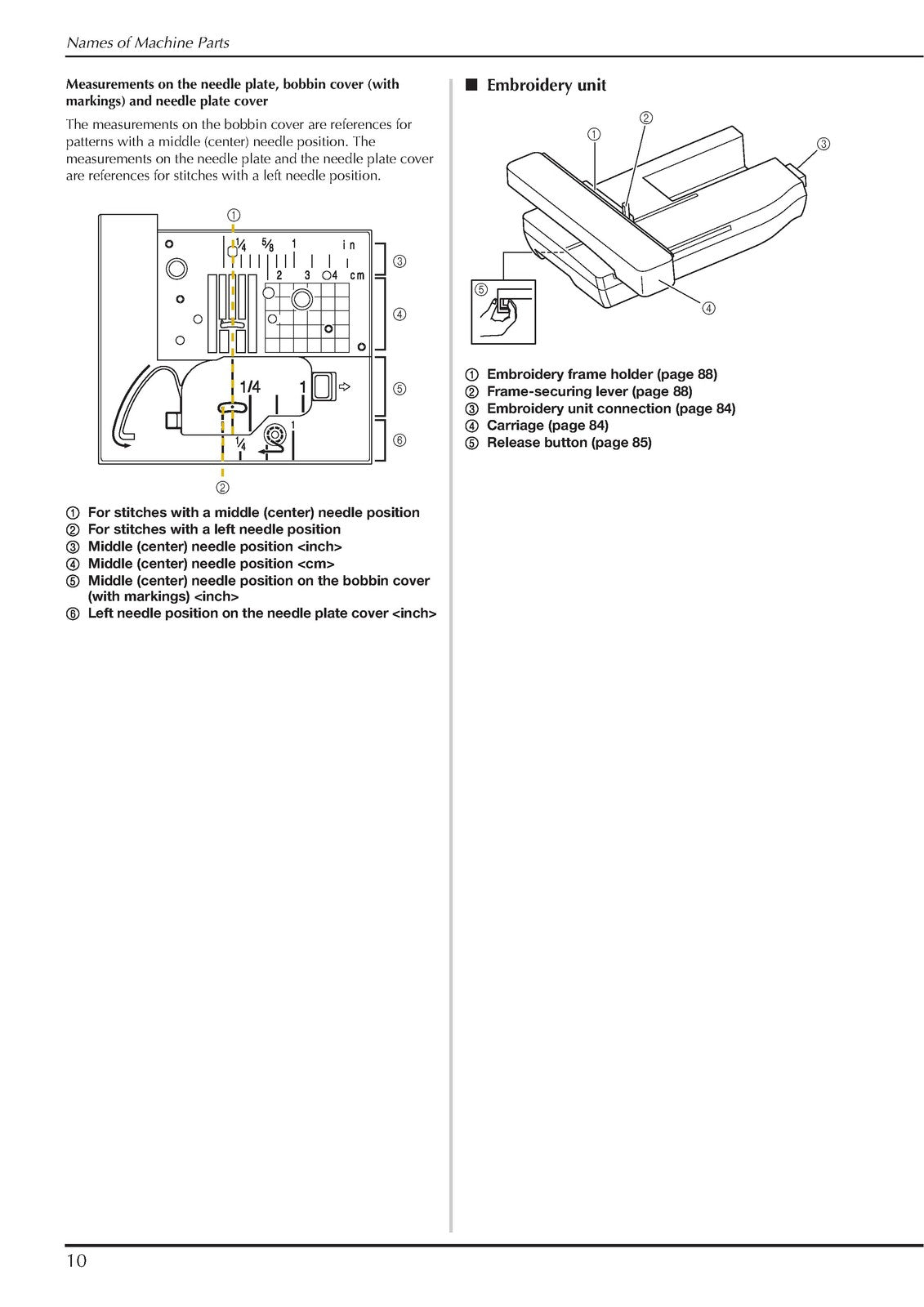 BABY LOCK Vesta BLMVE Sewing Machine Instruction Manual - WIRE BOUND - COVERS
