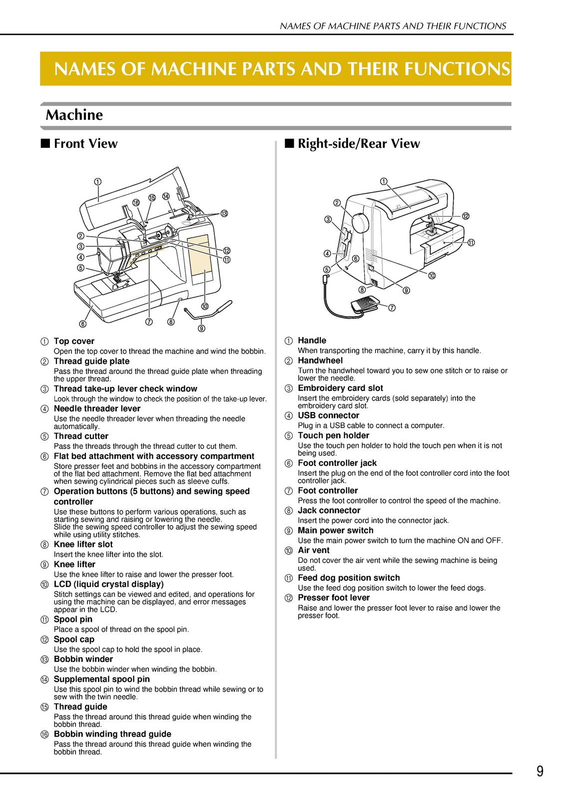 TACONY Sewing Machine Instruction Manual - STEEL WIRE BOUND - PROTECTIVE COVERS