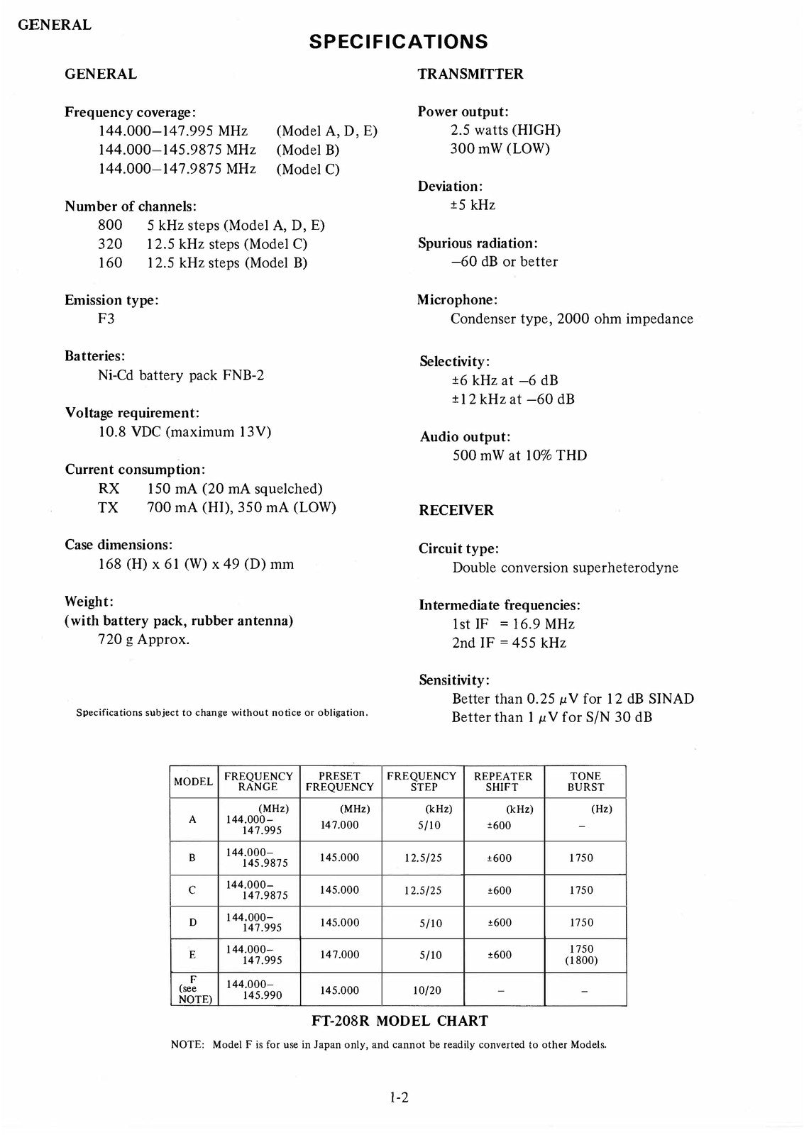 YAESU FT-208R Maintenance Service Manual - BOUND - COVERS - XL FOLDOUT PAGES