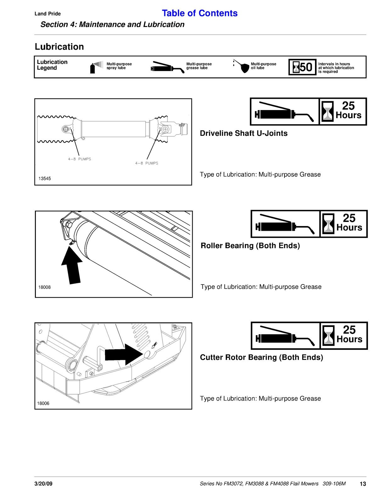 LAND PRIDE FM3072 FM3088 FM4088 Flail Mowers Operators Manual 2009 - WIRE BOUND