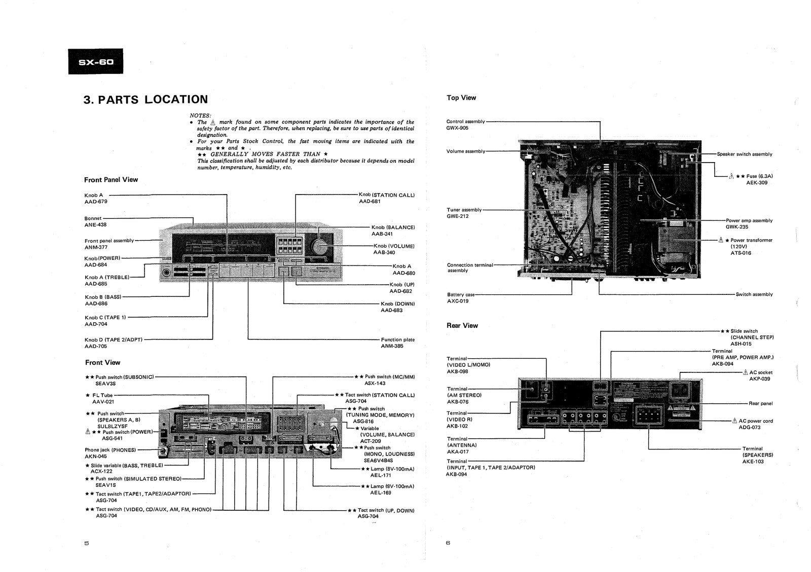 PIONEER SX-60 AM FM Stereo Receiver Service Manual 1983 - WIRE BOUND - COVERS