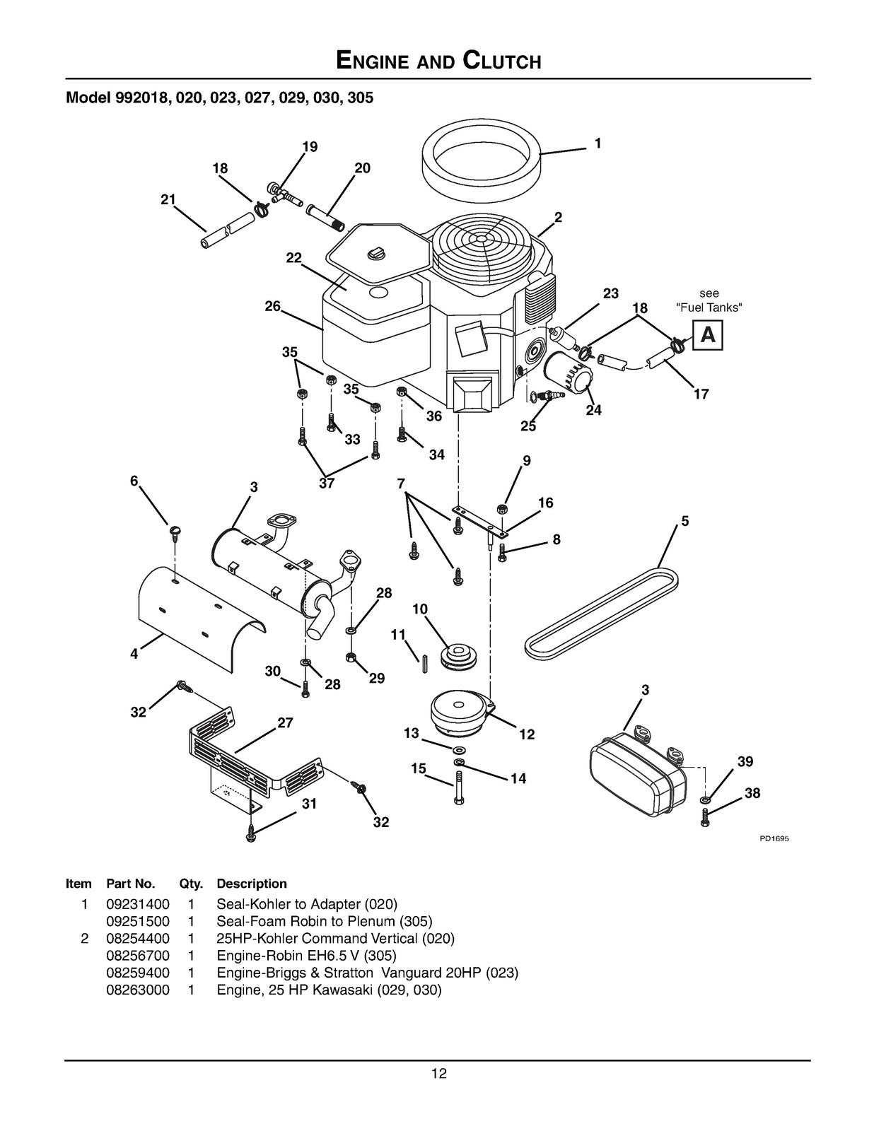 GRAVELY Promaster 260Z 250Z Zero Turn Mower Parts Manual 2001 2 - WIRE BOUND