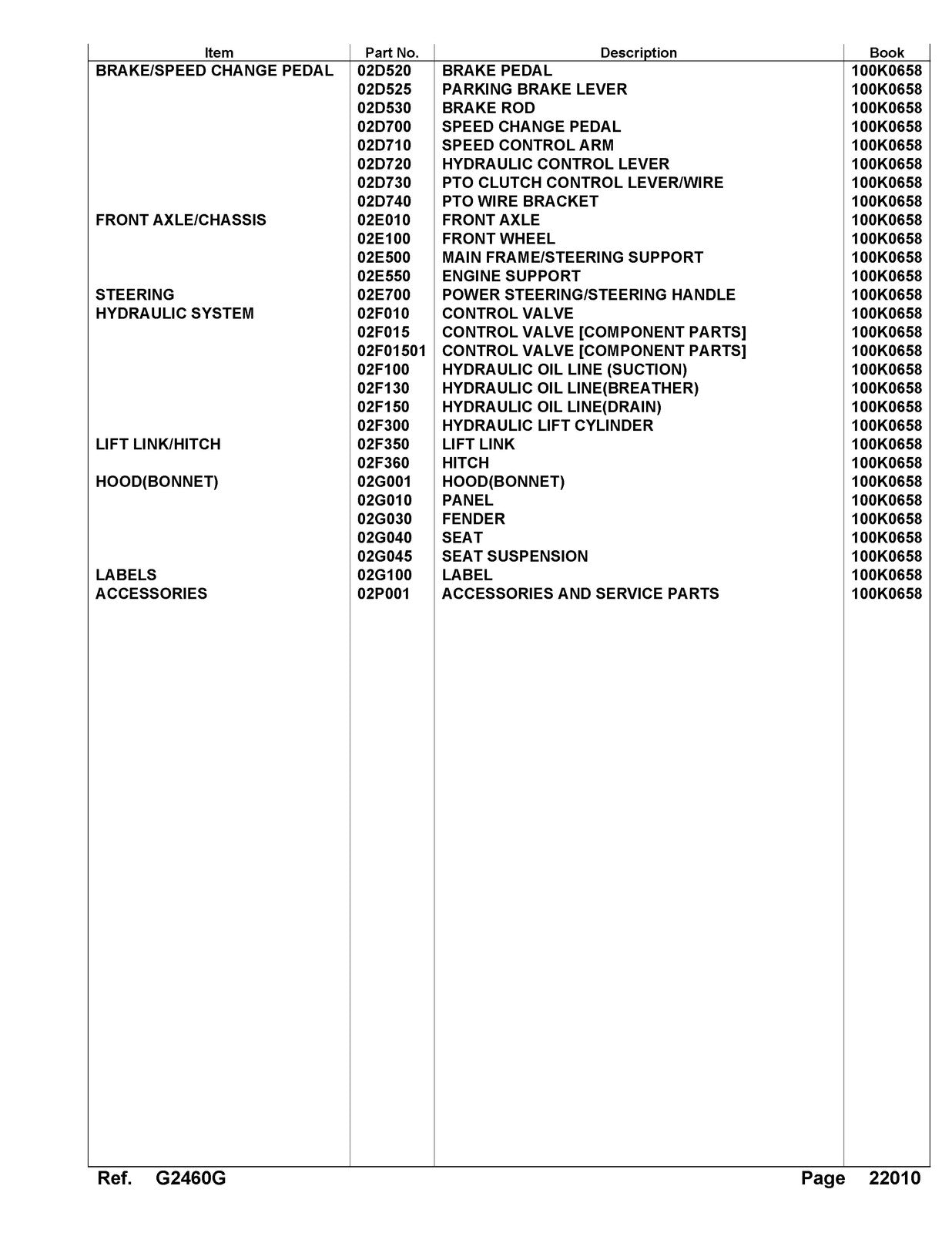 KUBOTA G2460G Parts Manual - STEEL WIRE BOUND - PROTECTIVE COVERS