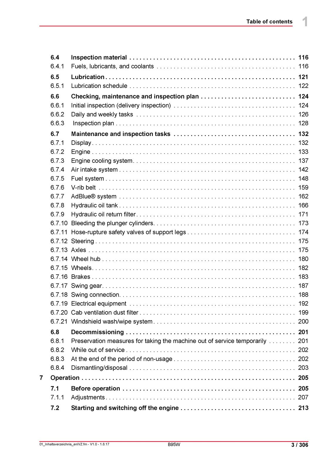 YANMAR B95W Mobile Excavator Operating Instructions Manual 2017 - WIRE BOUND