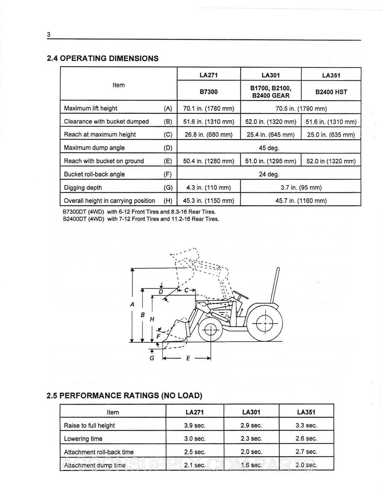KUBOTA LA271 LA301 LA351 Front Loader Operators Manual - WIRE BOUND - COVERS