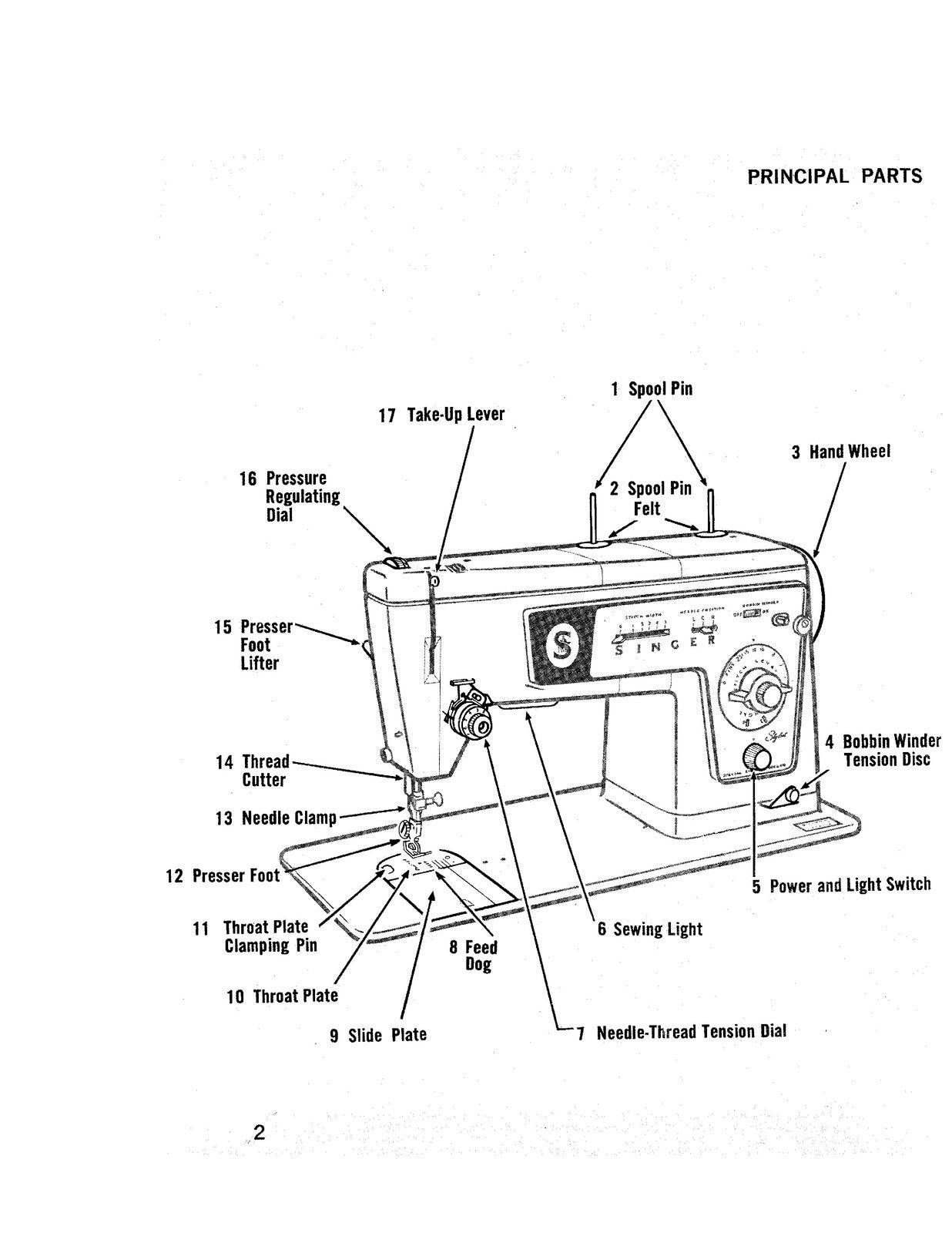 SINGER 478 Sewing Machine Instruction Manual - STEEL WIRE BOUND - TOUGH COVERS
