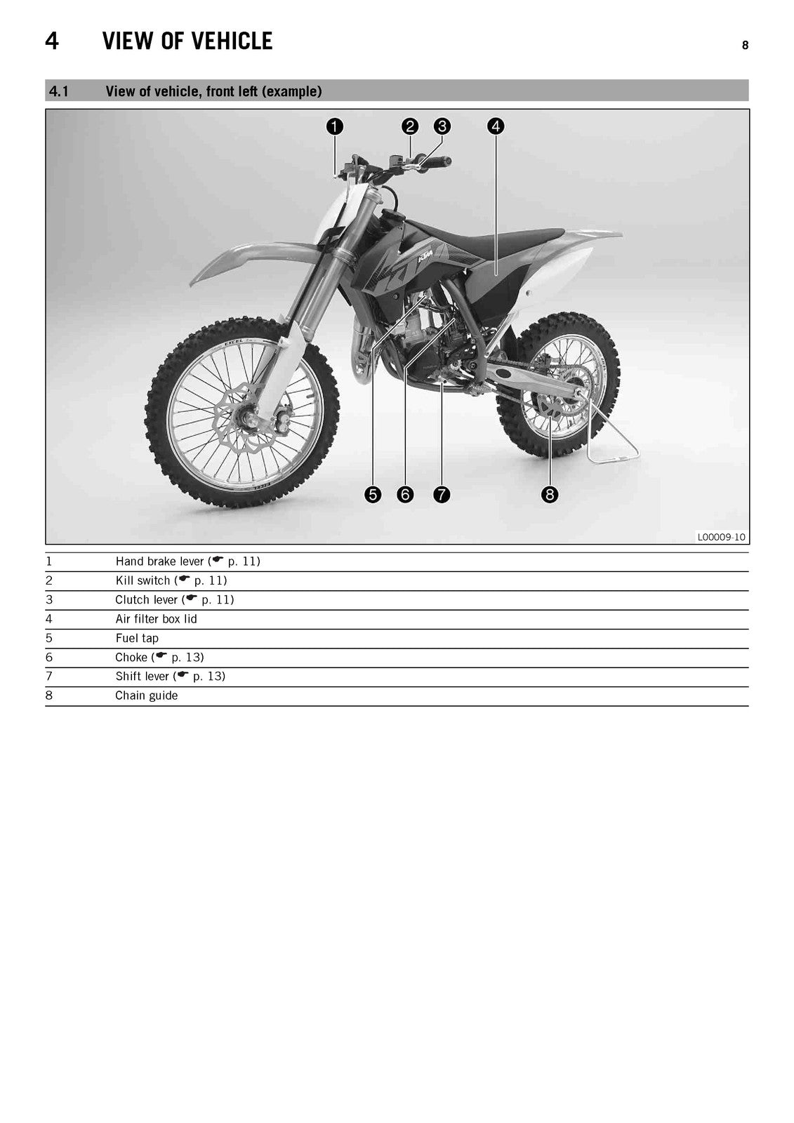KTM 85 SX 1916 1714 Owners Manual 2013 - STEEL WIRE BOUND - PROTECTIVE COVERS