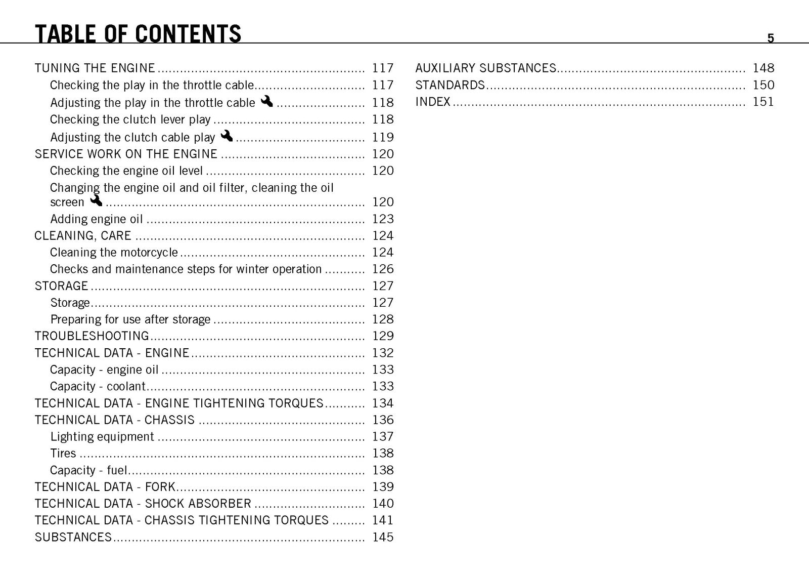 KTM 125 Duke EU Owners Manual 2011 - STEEL WIRE BOUND - PROTECTIVE COVERS