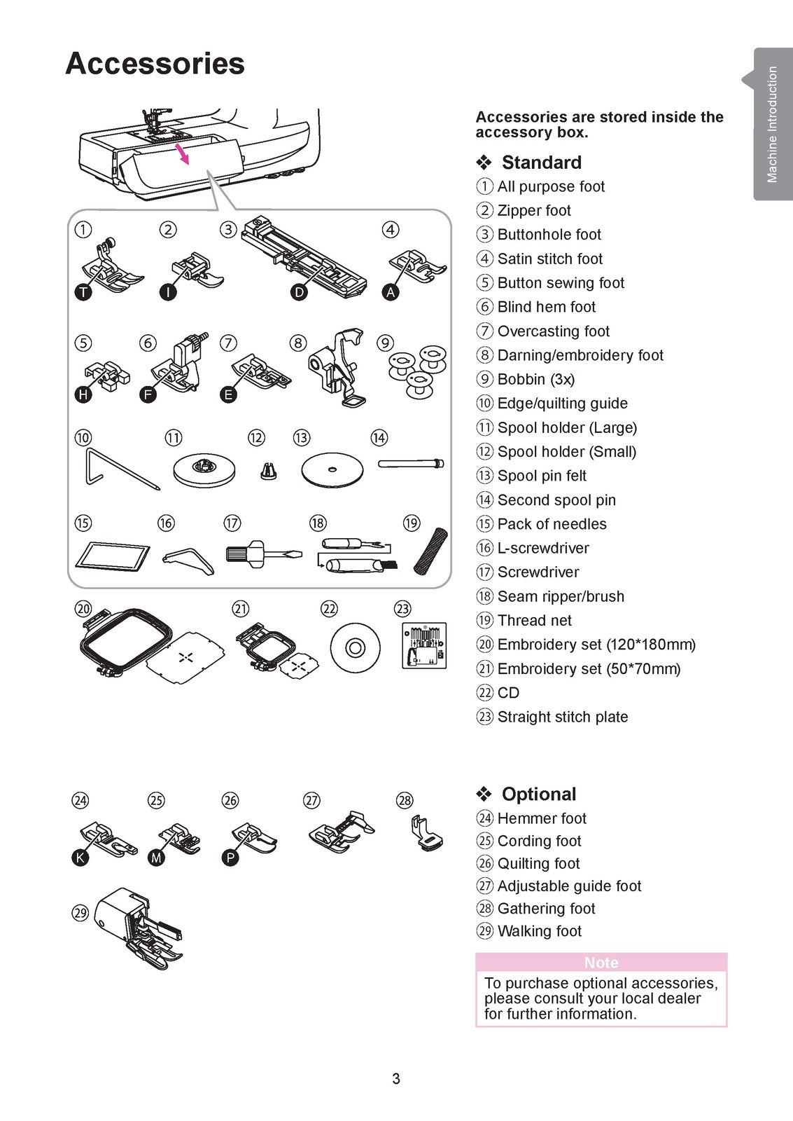 ALFA Duo Sewing Machine Instruction Manual - STEEL WIRE BOUND - TOUGH COVERS