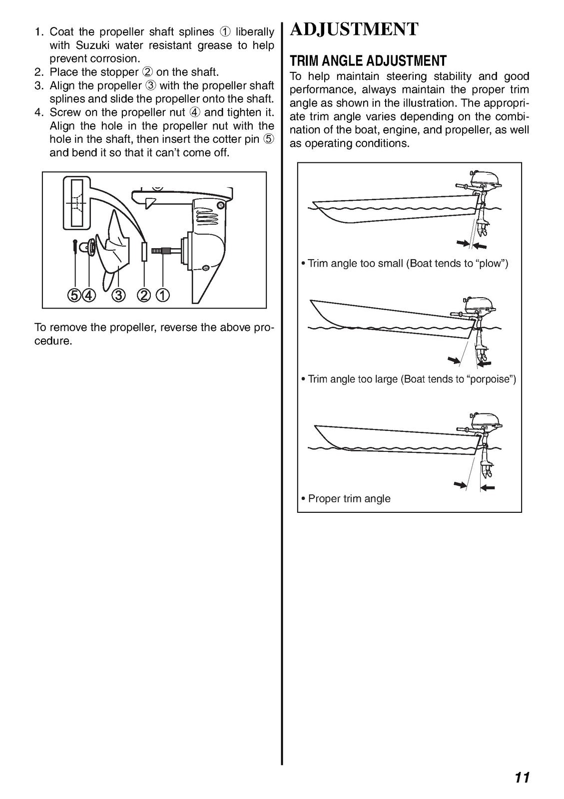 SUZUKI DF25 Outboard Owners Manual - STEEL WIRE BOUND - PROTECTIVE COVERS