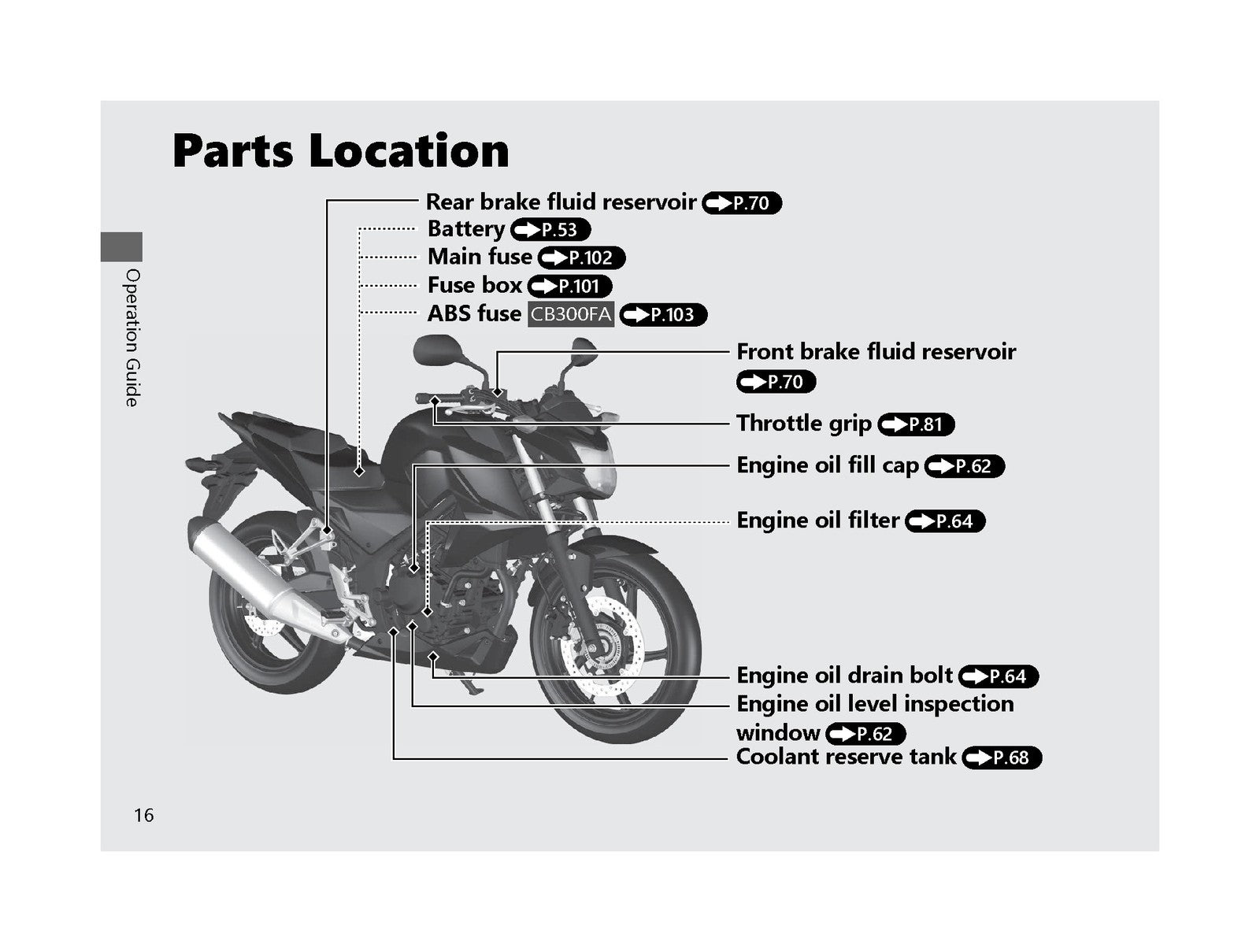 HONDA CB300F Motorcycle Owners Manual 2018 - STEEL WIRE BOUND - TOUGH COVERS