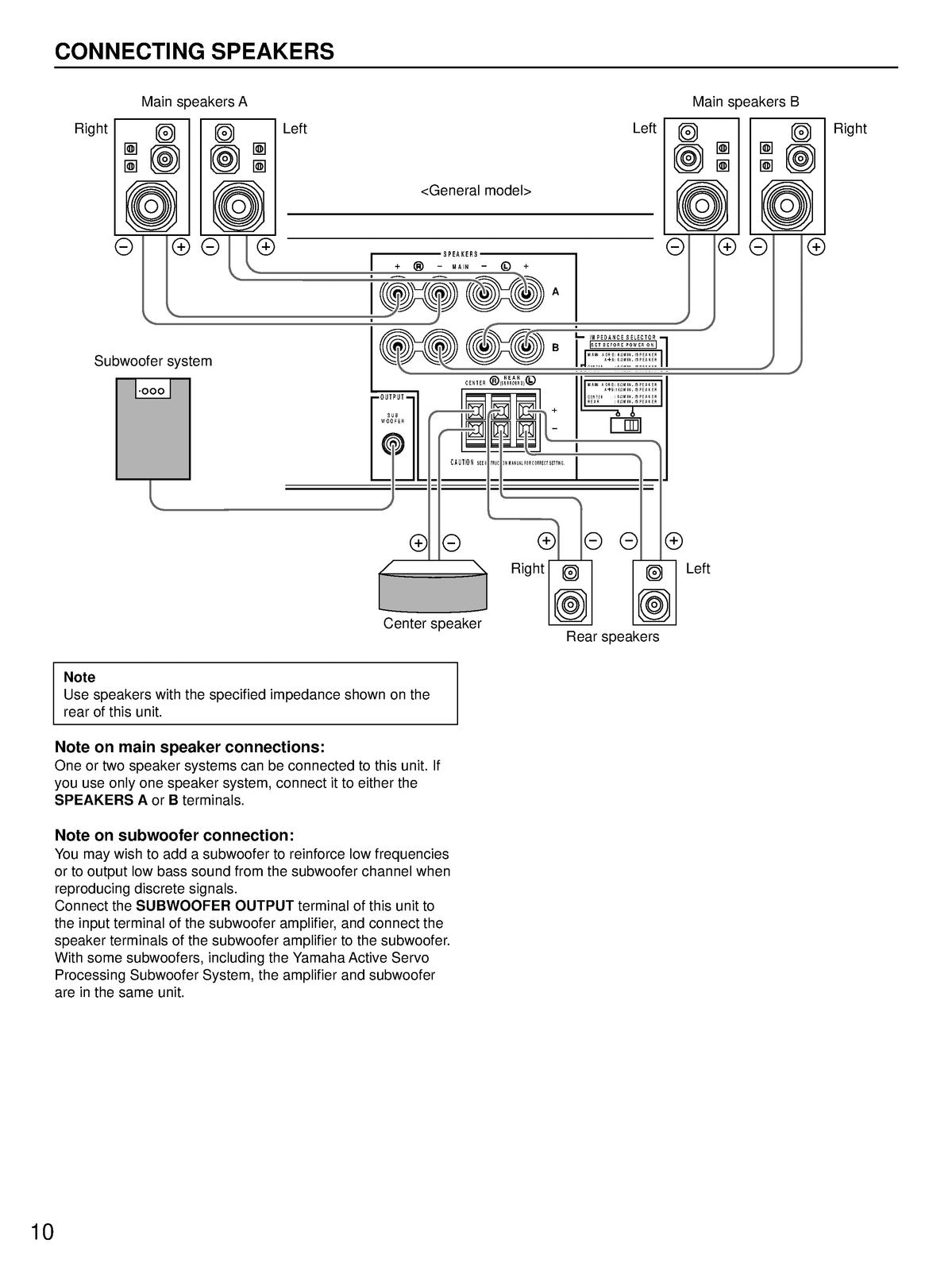 YAMAHA HTR-5130 AV Receiver Owners Manual - STEEL WIRE BOUND - PROTECTIVE COVERS