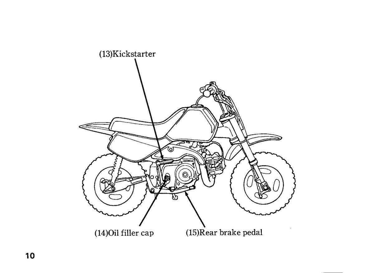 HONDA Z50R Owners Manual 1991 - STEEL WIRE BOUND - PROTECTIVE COVERS
