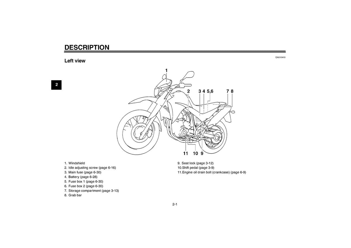 YAMAHA XT660R XT660X Owners Manual 2004 - STEEL WIRE BOUND - PROTECTIVE COVERS