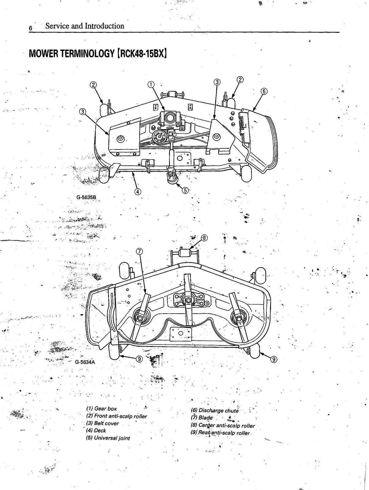 KUBOTA RCK48-15BX RCK54-15BX  More Rotary Mower Operators Manual - WIRE BOUND