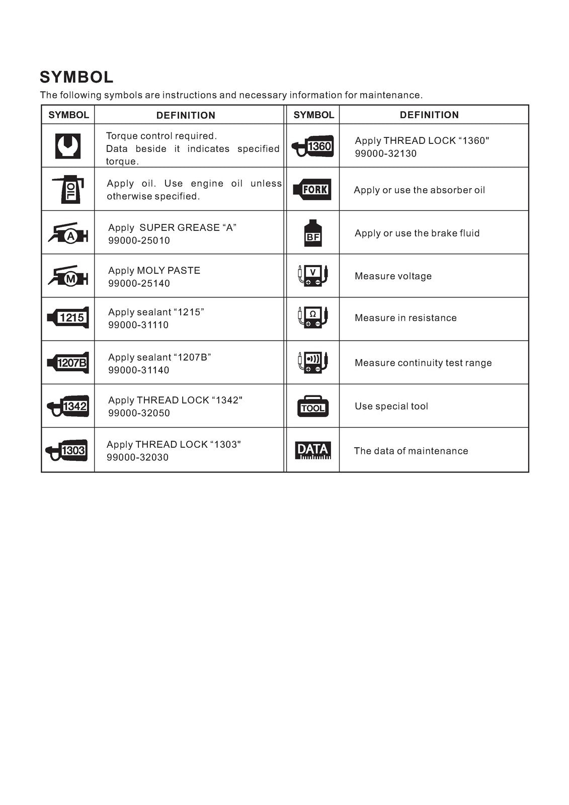 SUZUKI GN125F Service Manual 2014 - STEEL WIRE BOUND - PROTECTIVE COVERS