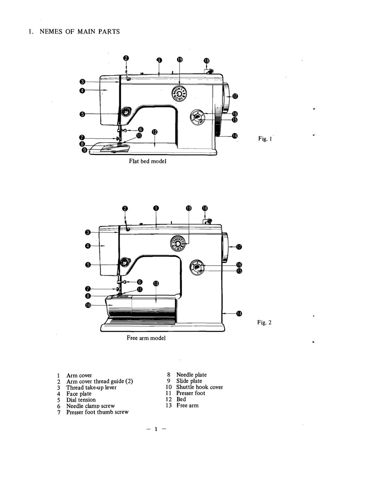 RICCAR 500FA Super Automatic Sewing Manual - STEEL WIRE BOUND - TOUGH COVERS