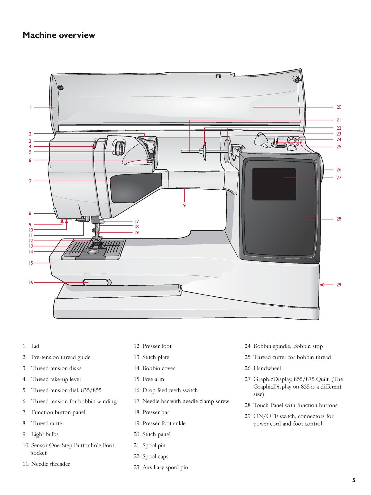 HUSQVARNA VIKING Sapphire 875Q 855 835 Quilt Users Guide Manual - WIRE BOUND