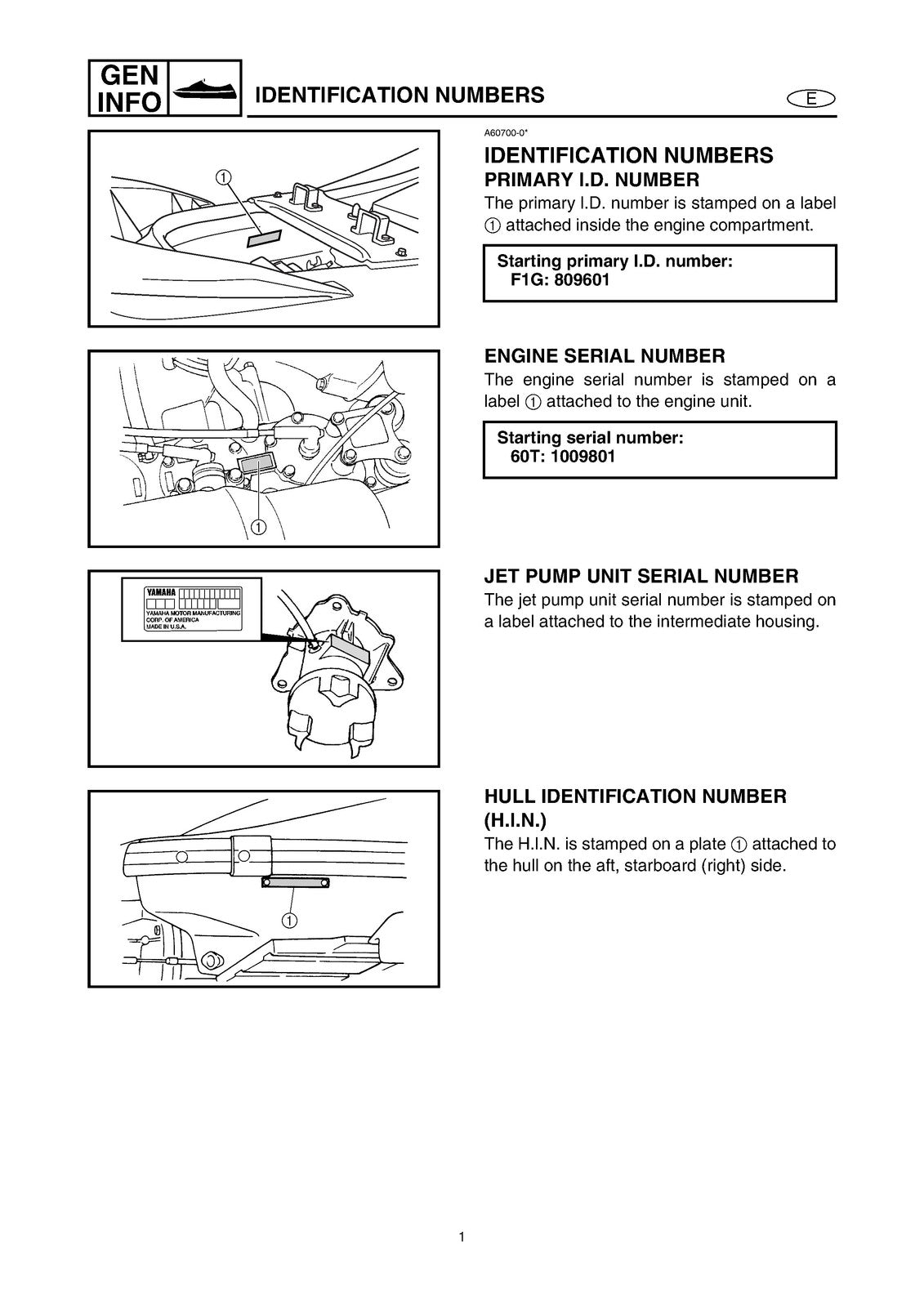 YAMAHA WaveRunner GP1300R Supplementary Service Manual, BOUND, COVERS, FOLDOUTS