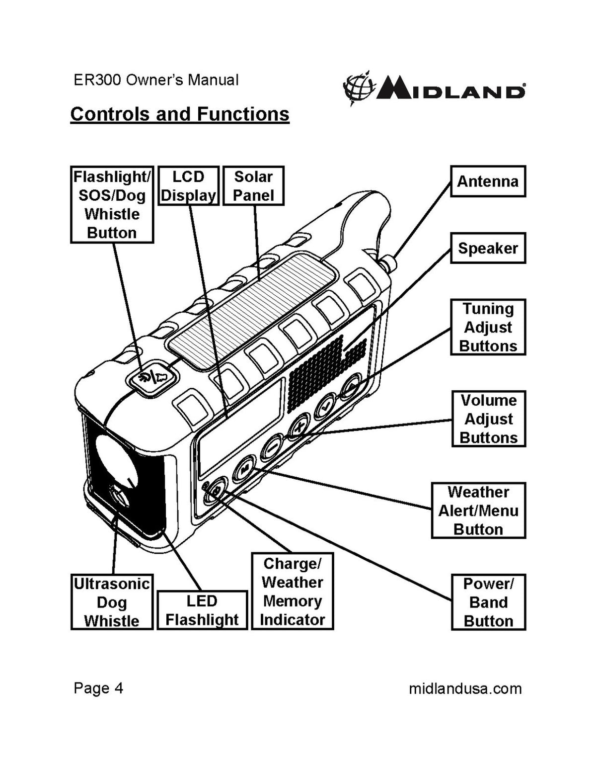 MIDLAND ER300 Emergency Crank Digital Weather Alert Radio Owners Manual - BOUND