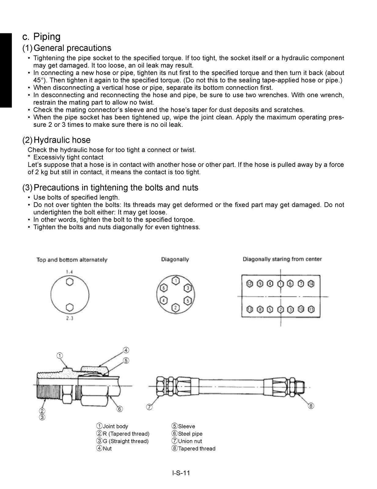 KUBOTA K008-3 U10-3 Excavator Workshop Manual - BOUND - COVERS - XL FOLDOUTS